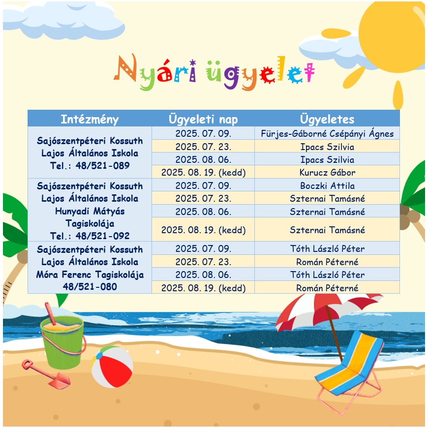 nyari ugyelet